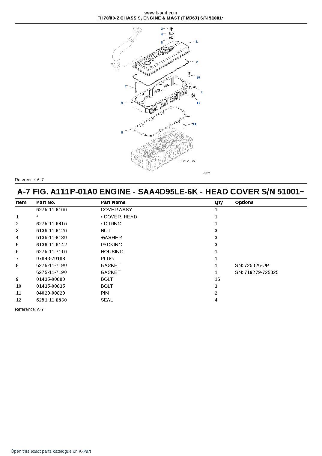 FH70/80-2 CHASSIS, ENGINE & MAST (PM363) S/N 51001~ – sample page 4 FH70/80-2 CHASSIS, ENGINE & MAST (PM363) S/N 51001~ – sample page 4
