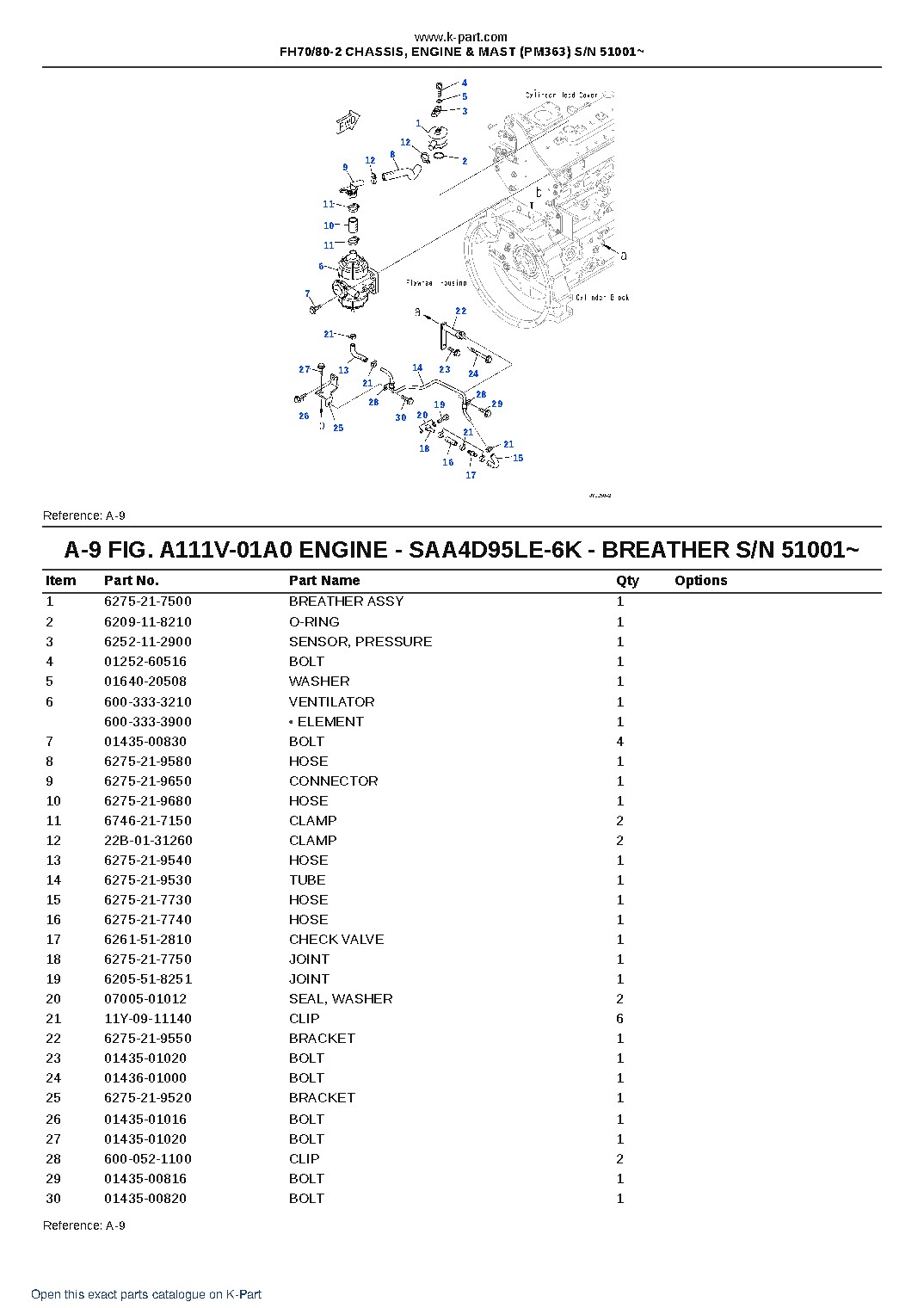 FH70/80-2 CHASSIS, ENGINE & MAST (PM363) S/N 51001~ – sample page 5 FH70/80-2 CHASSIS, ENGINE & MAST (PM363) S/N 51001~ – sample page 5