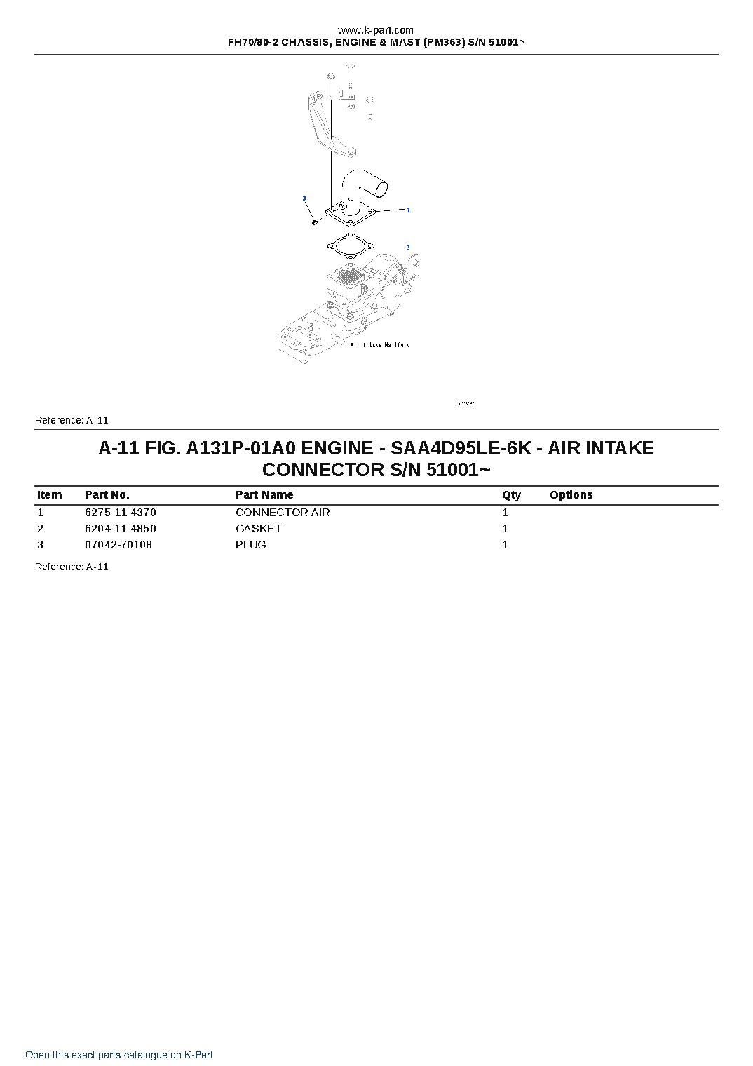 FH70/80-2 CHASSIS, ENGINE & MAST (PM363) S/N 51001~ – sample page 6 FH70/80-2 CHASSIS, ENGINE & MAST (PM363) S/N 51001~ – sample page 6