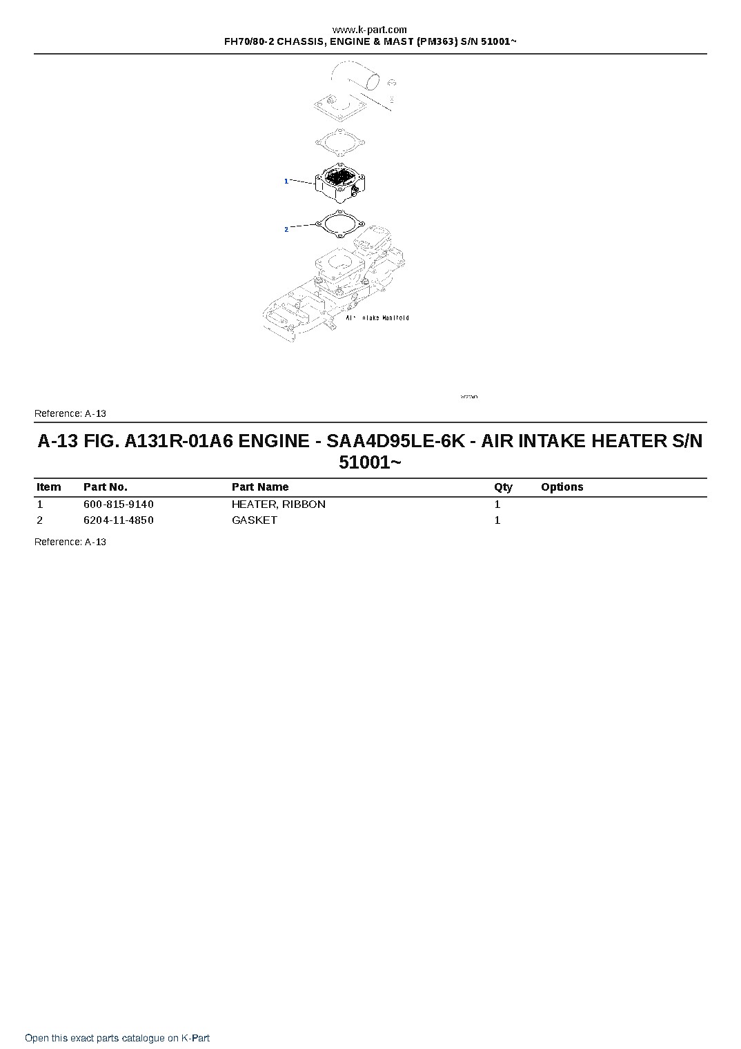 FH70/80-2 CHASSIS, ENGINE & MAST (PM363) S/N 51001~ – sample page 7 FH70/80-2 CHASSIS, ENGINE & MAST (PM363) S/N 51001~ – sample page 7