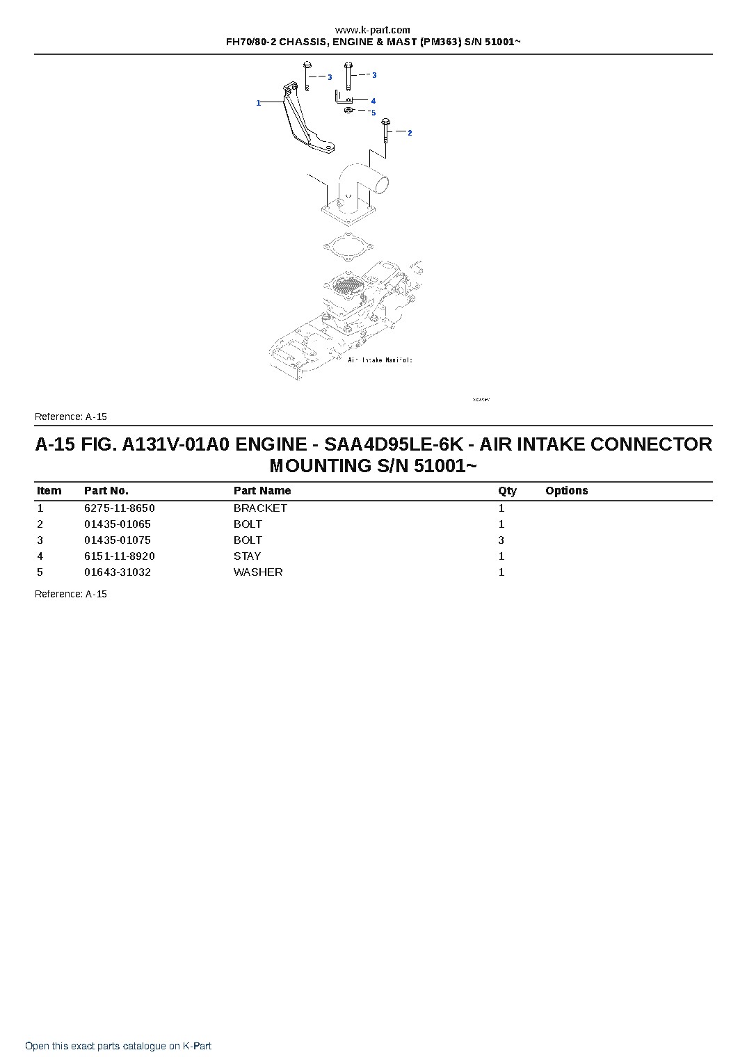 FH70/80-2 CHASSIS, ENGINE & MAST (PM363) S/N 51001~ – sample page 8 FH70/80-2 CHASSIS, ENGINE & MAST (PM363) S/N 51001~ – sample page 8