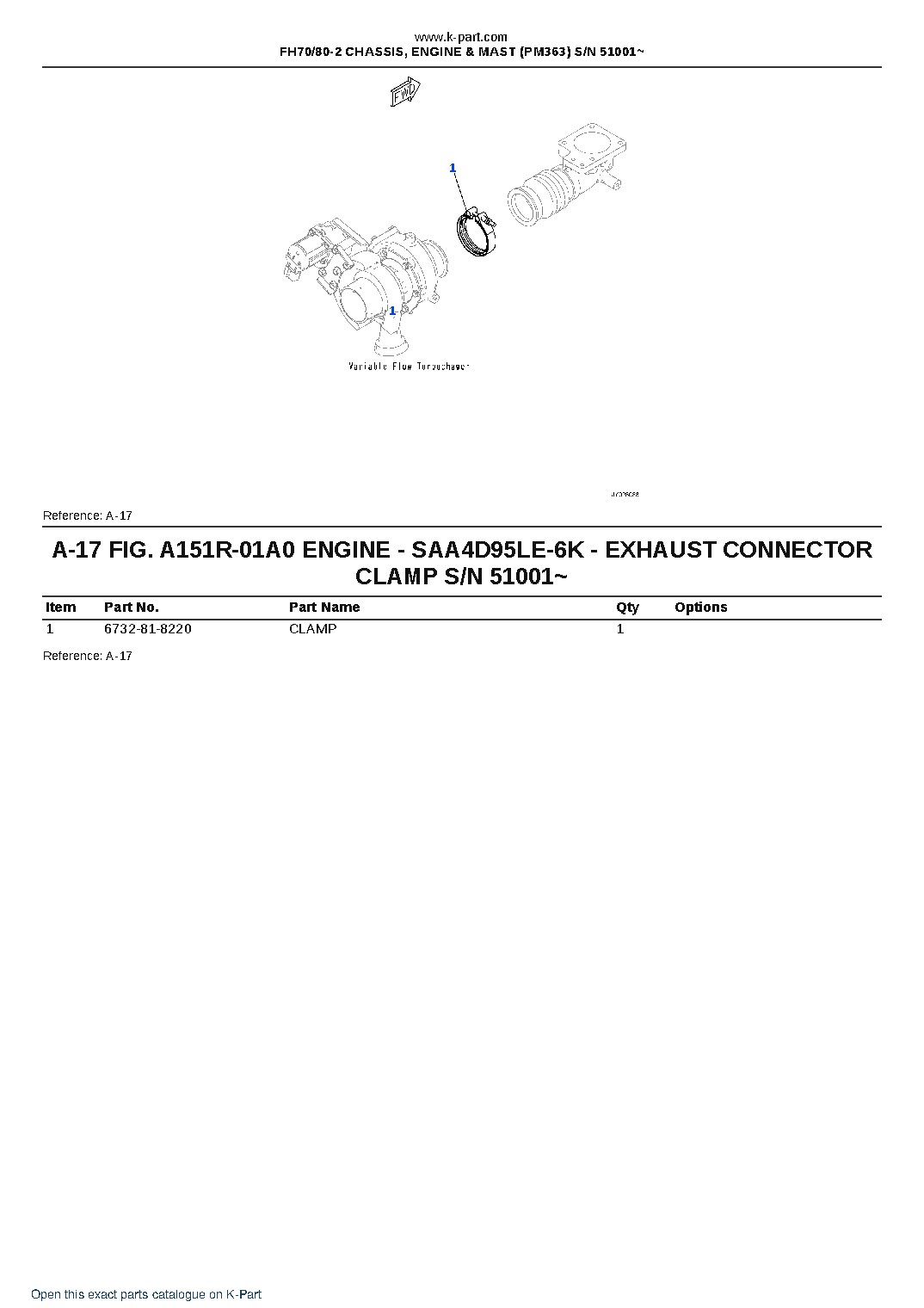 FH70/80-2 CHASSIS, ENGINE & MAST (PM363) S/N 51001~ – sample page 9 FH70/80-2 CHASSIS, ENGINE & MAST (PM363) S/N 51001~ – sample page 9