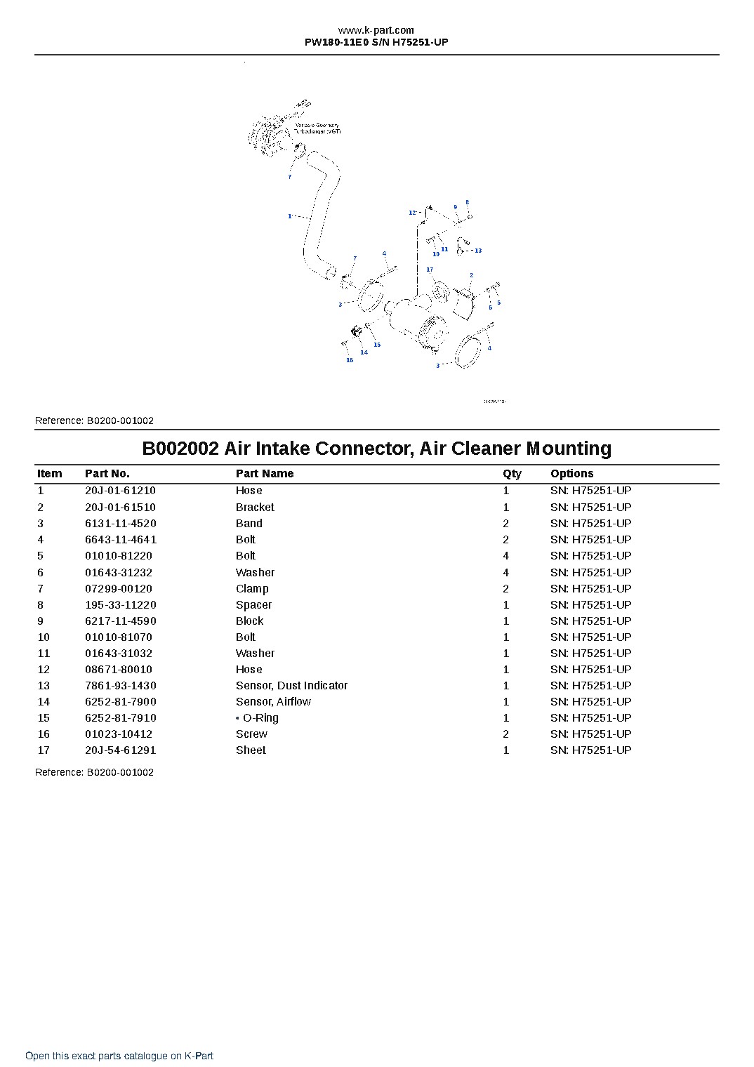 PW180-11E0 S/N H75251-UP – sample page 3 PW180-11E0 S/N H75251-UP – sample page 3