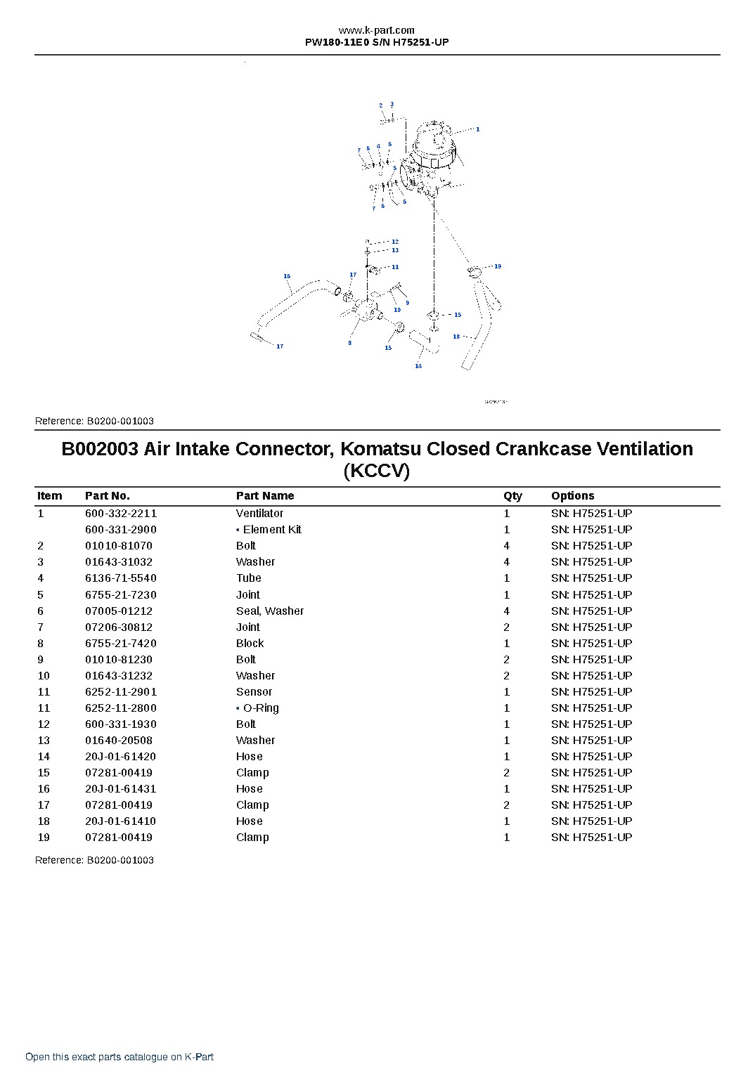 PW180-11E0 S/N H75251-UP – sample page 4 PW180-11E0 S/N H75251-UP – sample page 4
