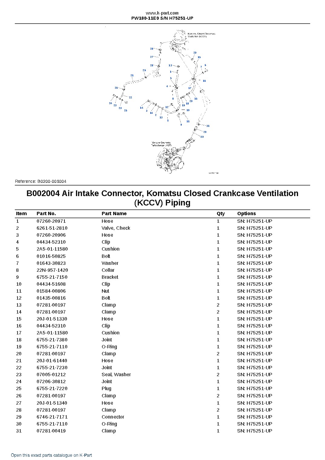 PW180-11E0 S/N H75251-UP – sample page 5 PW180-11E0 S/N H75251-UP – sample page 5