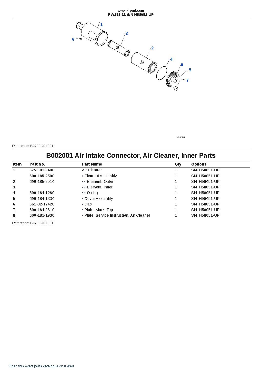 PW158-11 S/N H58051-UP – sample page 2 PW158-11 S/N H58051-UP – sample page 2