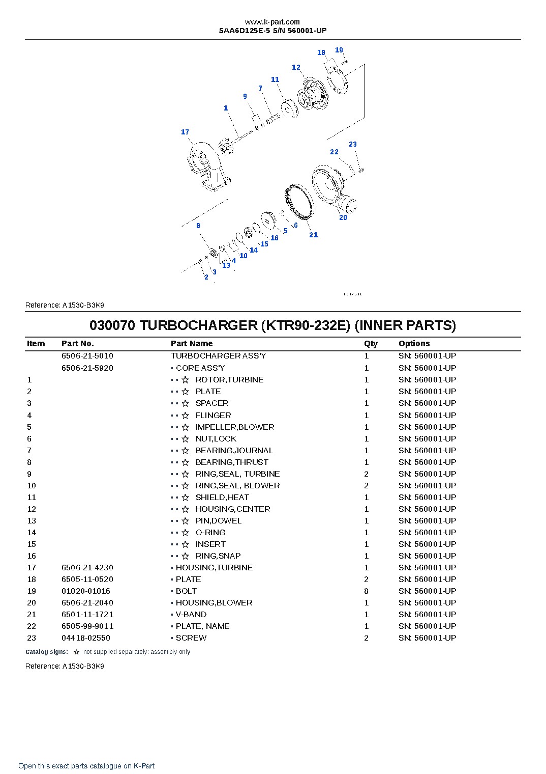 SAA6D125E-5 S/N 560001-UP – sample page 9 SAA6D125E-5 S/N 560001-UP – sample page 9
