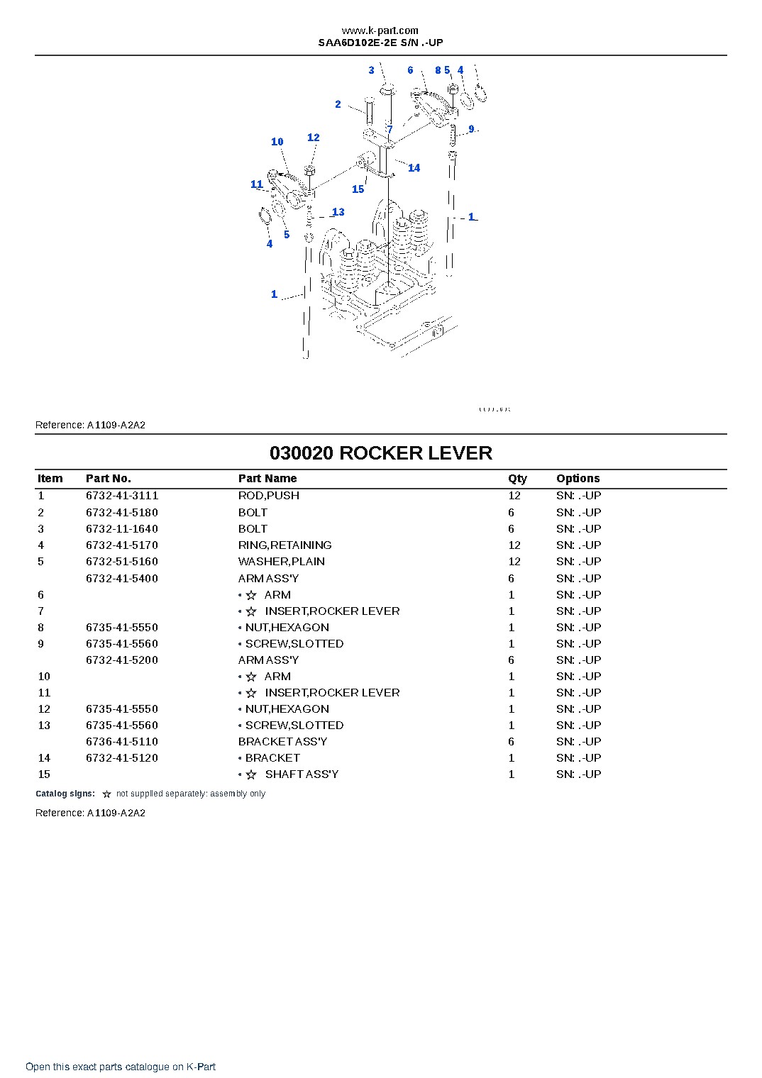 SAA6D102E-2E S/N .-UP – sample page 2