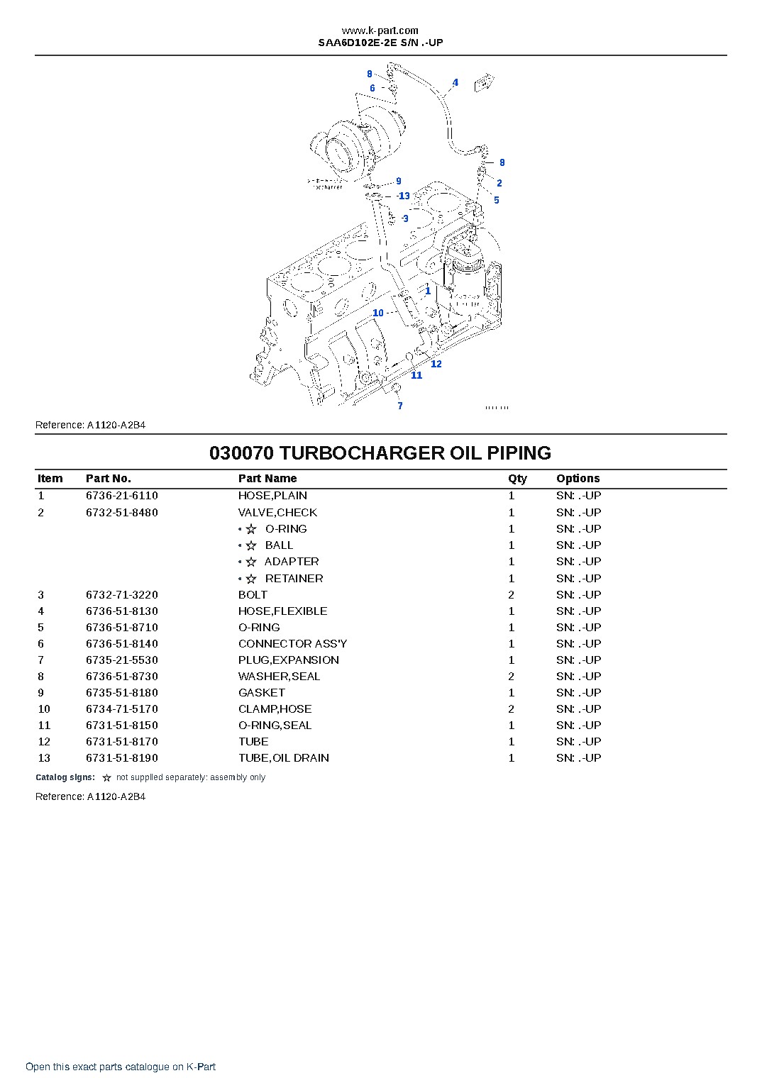 SAA6D102E-2E S/N .-UP – sample page 7