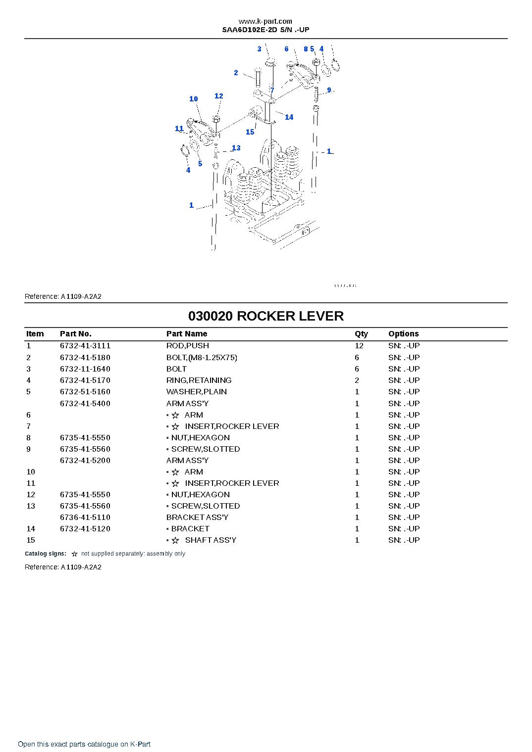 SAA6D102E-2D S/N .-UP – sample page 2
