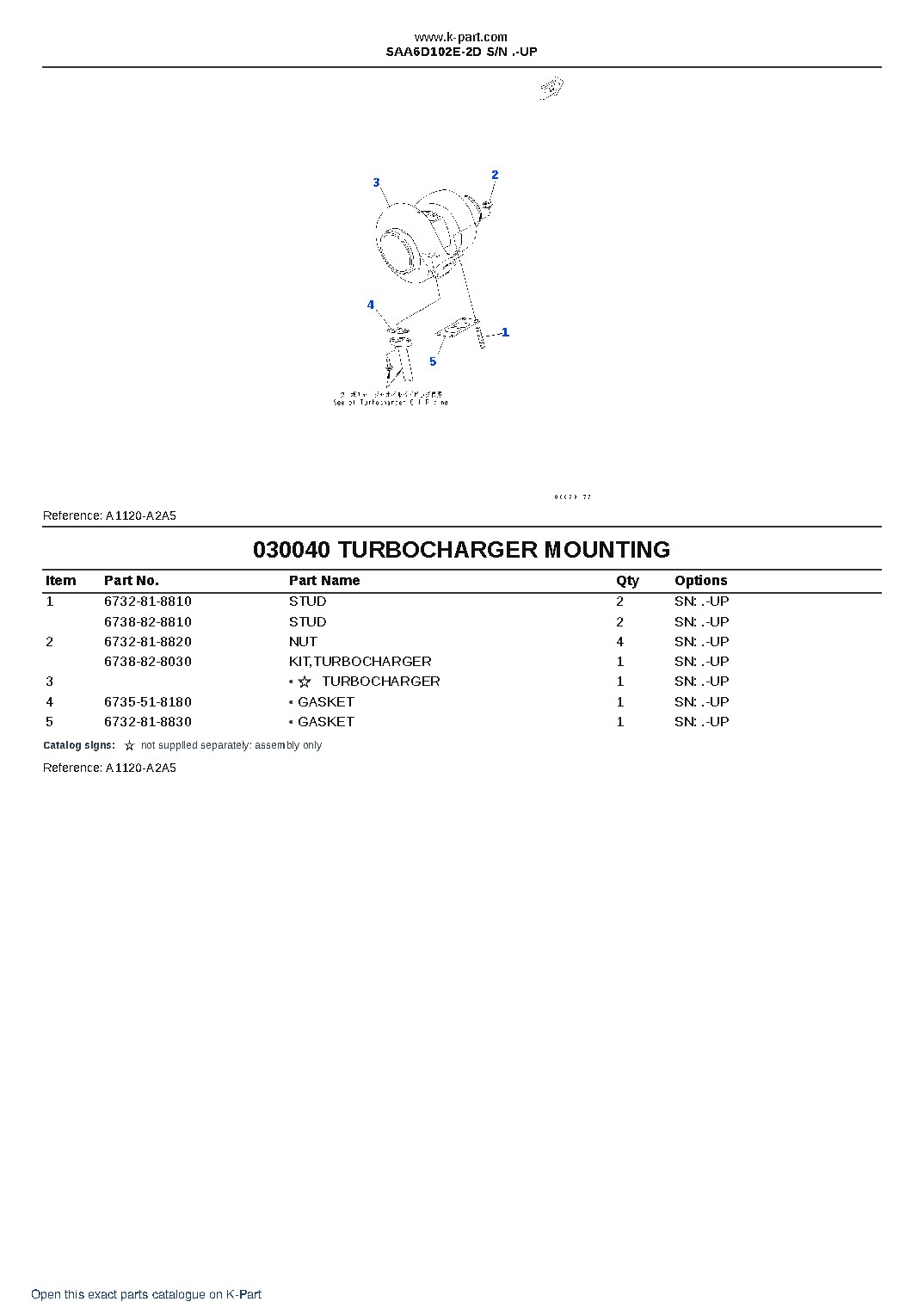 SAA6D102E-2D S/N .-UP – sample page 4