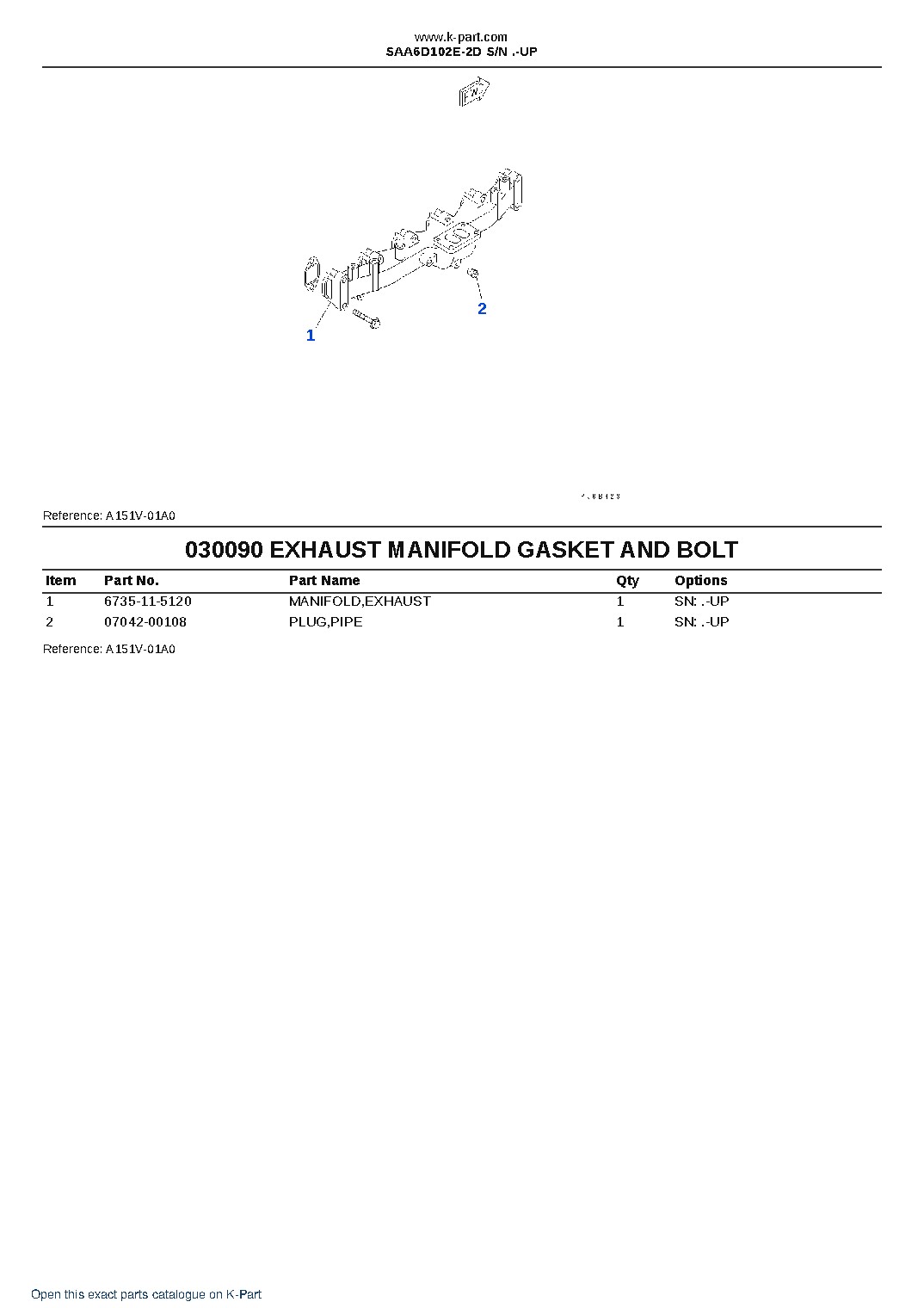 SAA6D102E-2D S/N .-UP – sample page 9