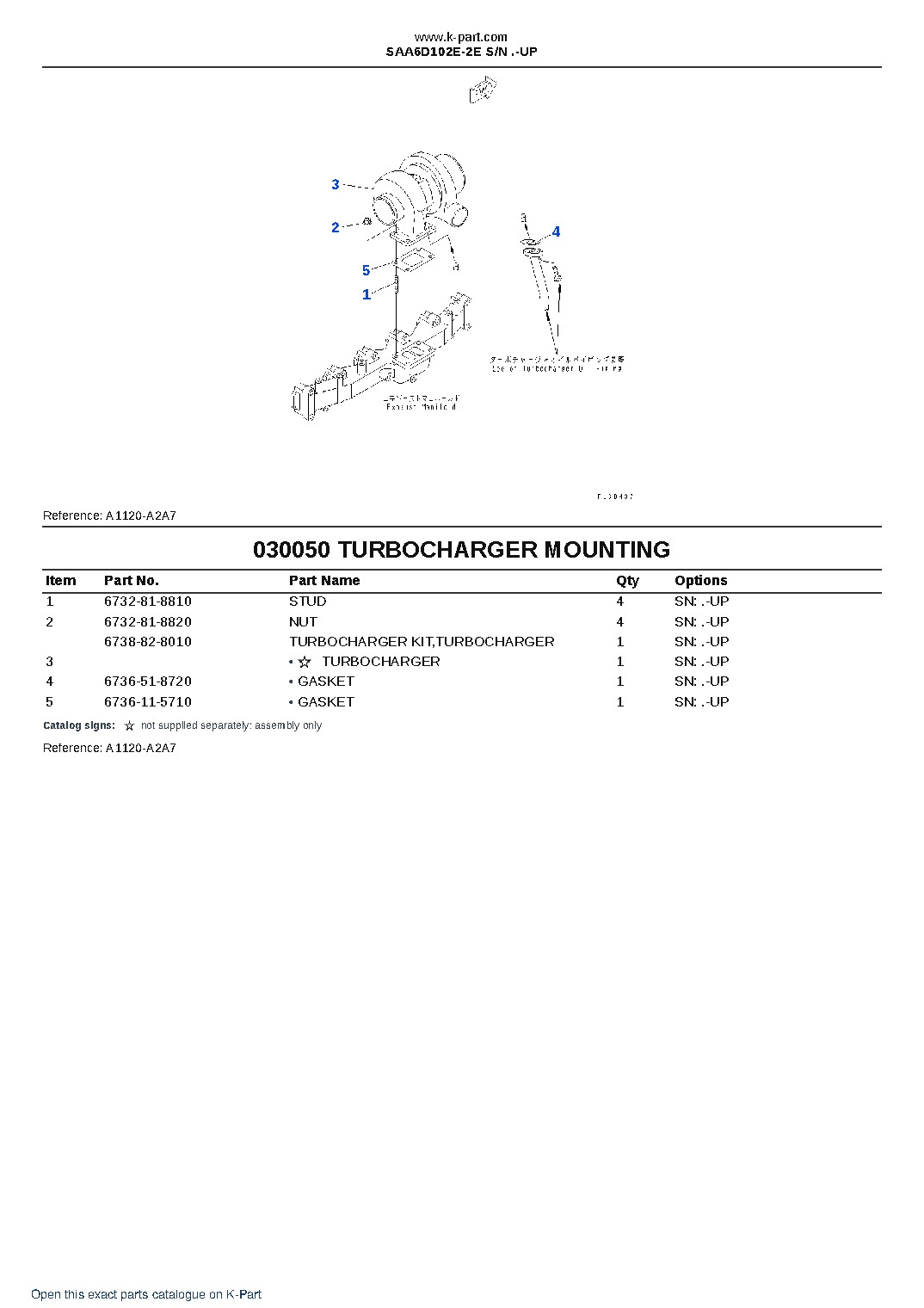 SAA6D102E-2E S/N .-UP – sample page 5