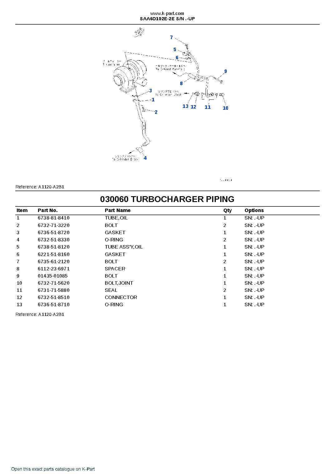 SAA6D102E-2E S/N .-UP – sample page 6