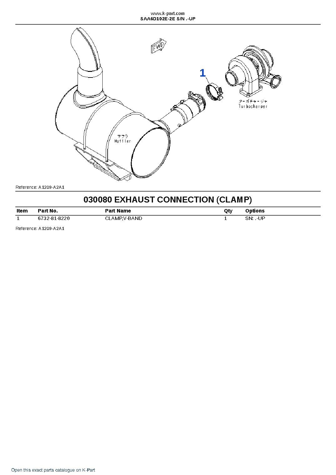 SAA6D102E-2E S/N .-UP – sample page 8