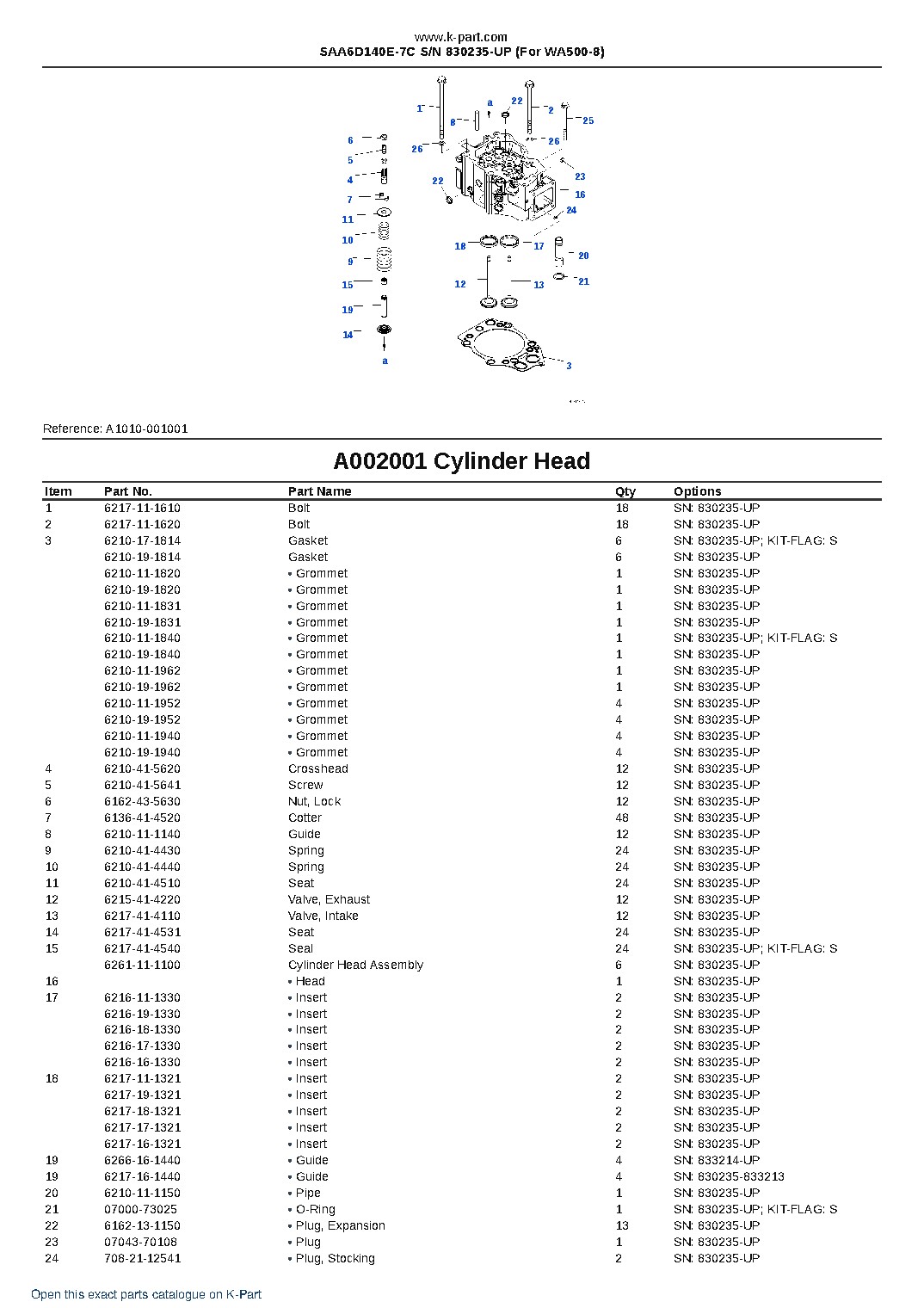 SAA6D140E-7C S/N 830235-UP (For WA500-8) – sample page 2 SAA6D140E-7C S/N 830235-UP (For WA500-8) – sample page 2