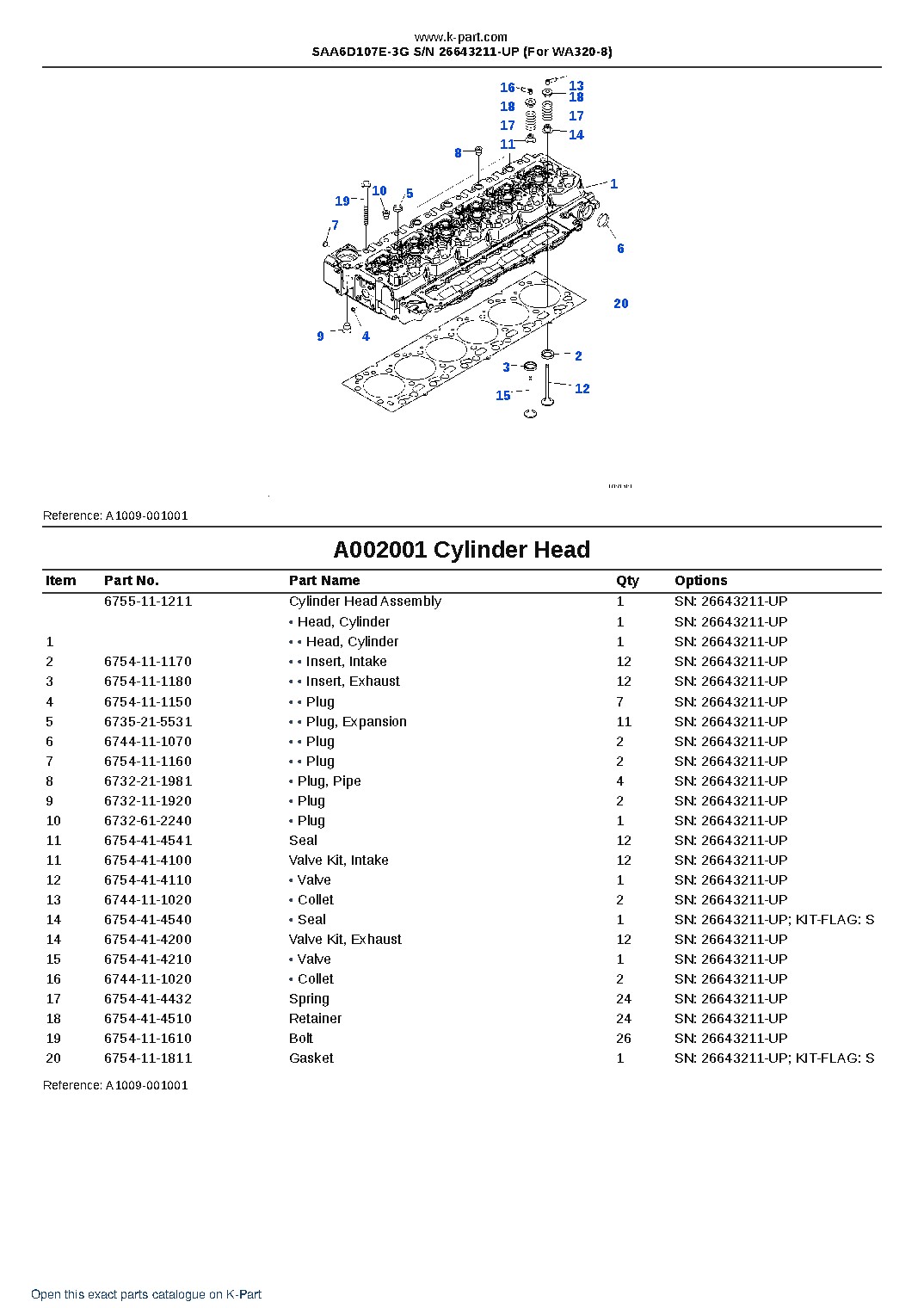 SAA6D107E-3G S/N 26643211-UP (For WA320-8) – sample page 2