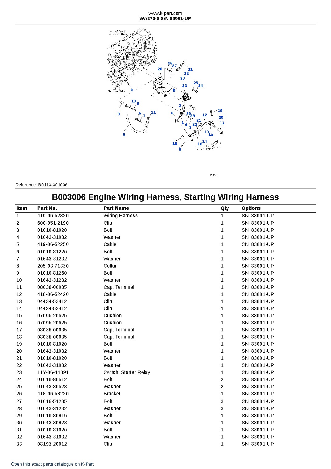 WA270-8 S/N 83001-UP – sample page 10