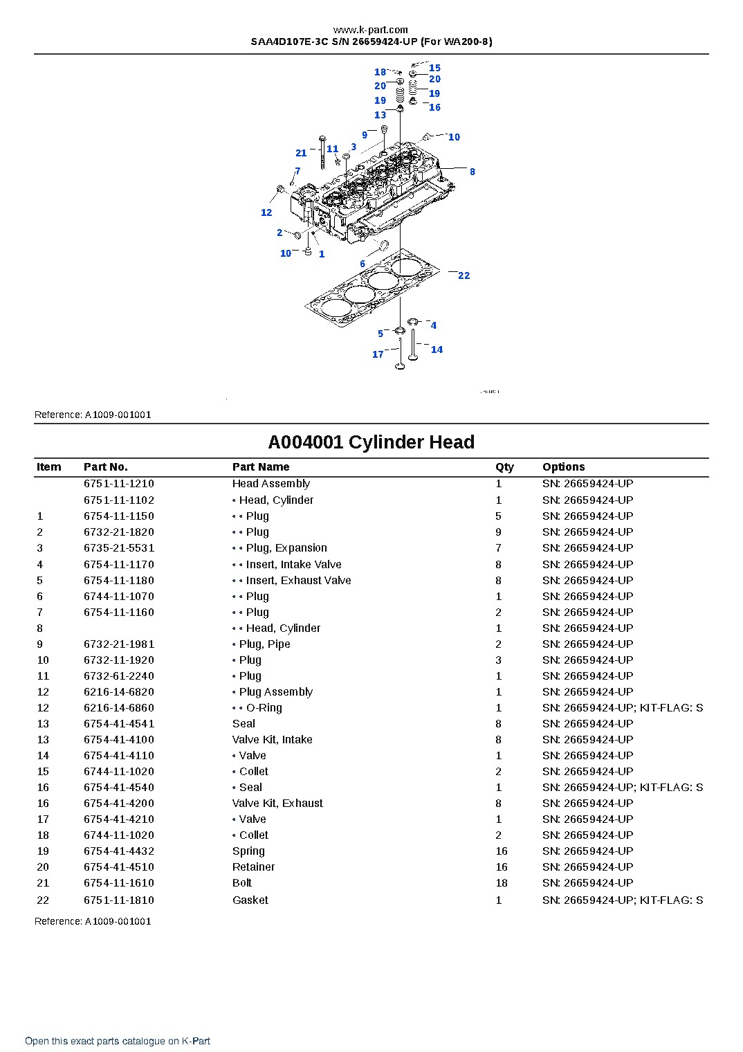 SAA4D107E-3C S/N 26659424-UP (For WA200-8) – sample page 4