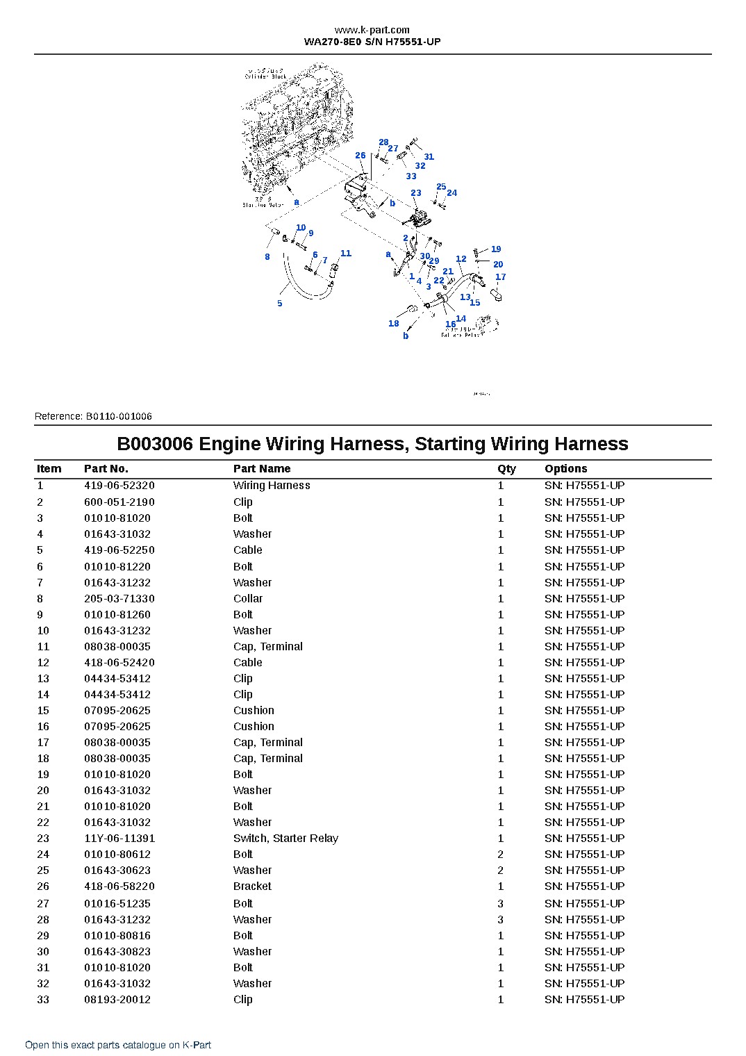 WA270-8E0 S/N H75551-UP – sample page 10