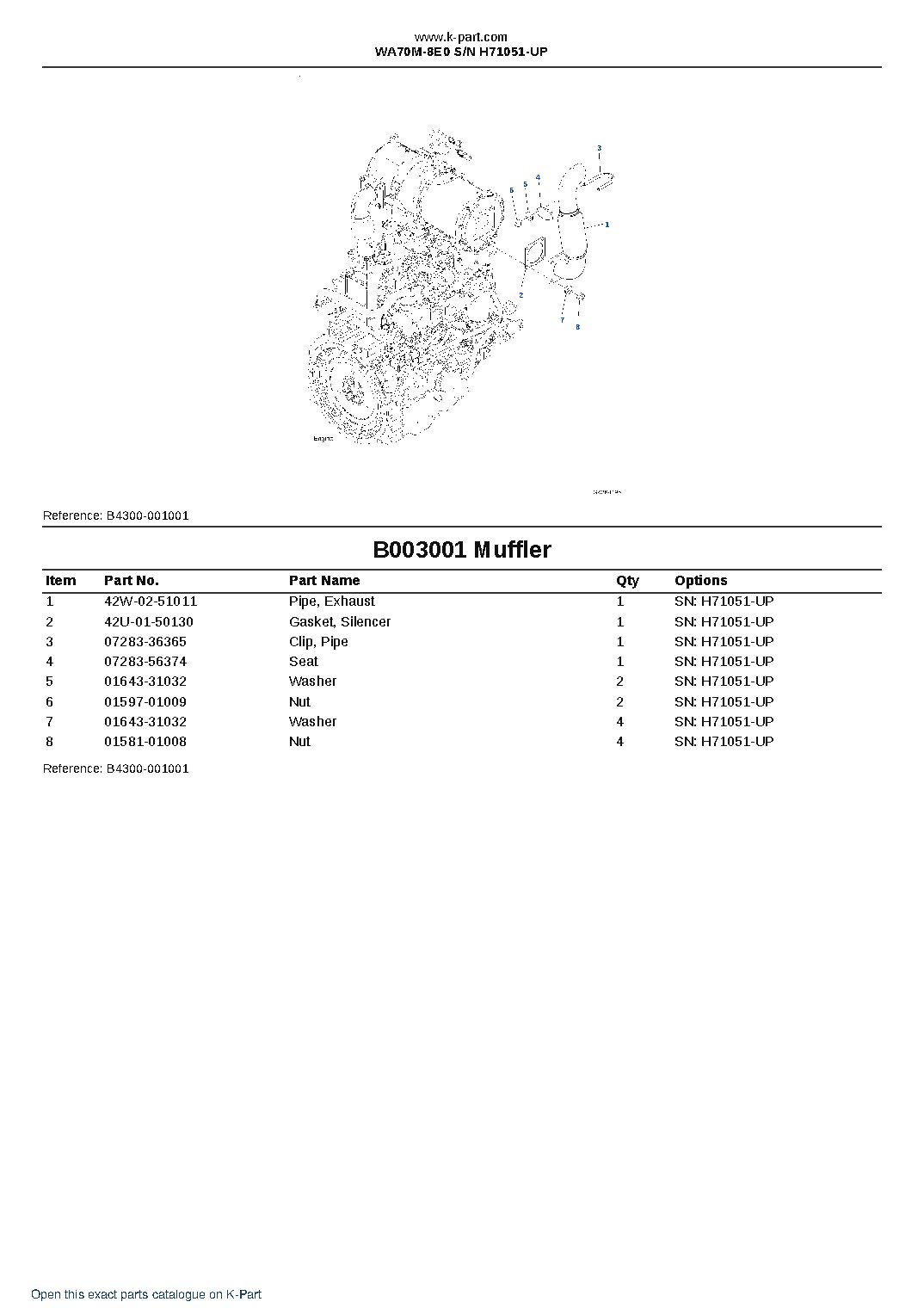 WA70M-8E0 S/N H71051-UP – sample page 4