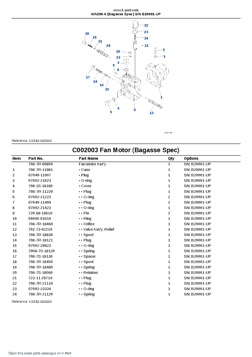 WA200-6 (Bagasse Spec) S/N B20001-UP – sample page 5 WA200-6 (Bagasse Spec) S/N B20001-UP – sample page 5