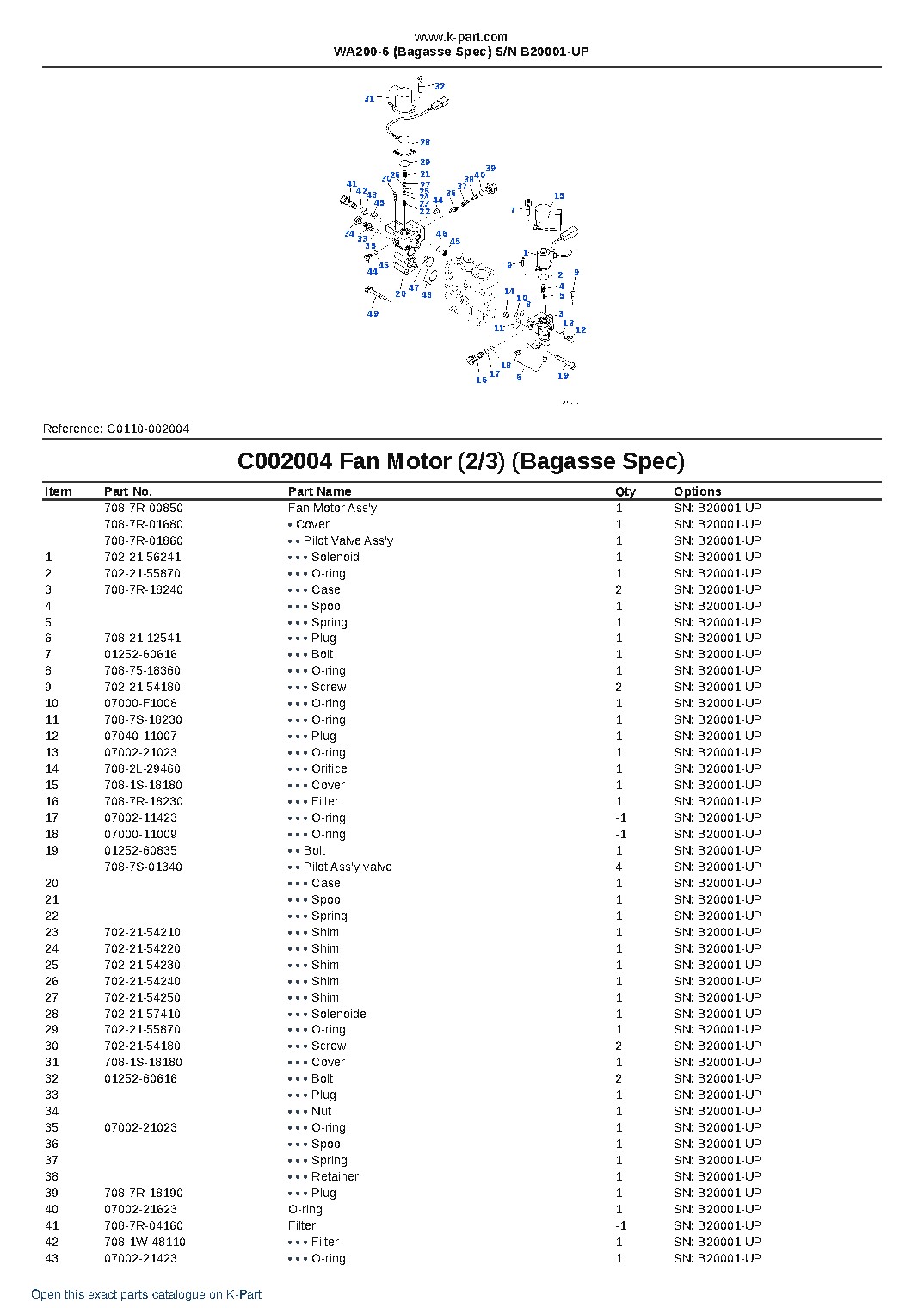 WA200-6 (Bagasse Spec) S/N B20001-UP – sample page 6 WA200-6 (Bagasse Spec) S/N B20001-UP – sample page 6