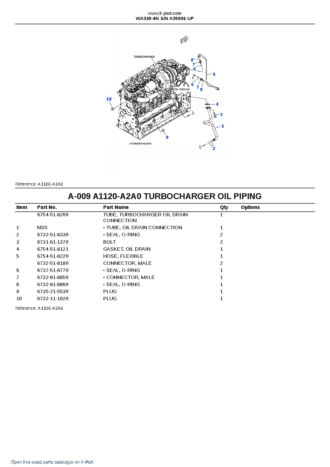 WA320-6N S/N A35001-UP – sample page 5 WA320-6N S/N A35001-UP – sample page 5