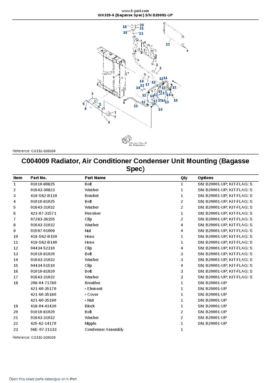 WA320-6 (Bagasse Spec) S/N B20001-UP – sample page 10