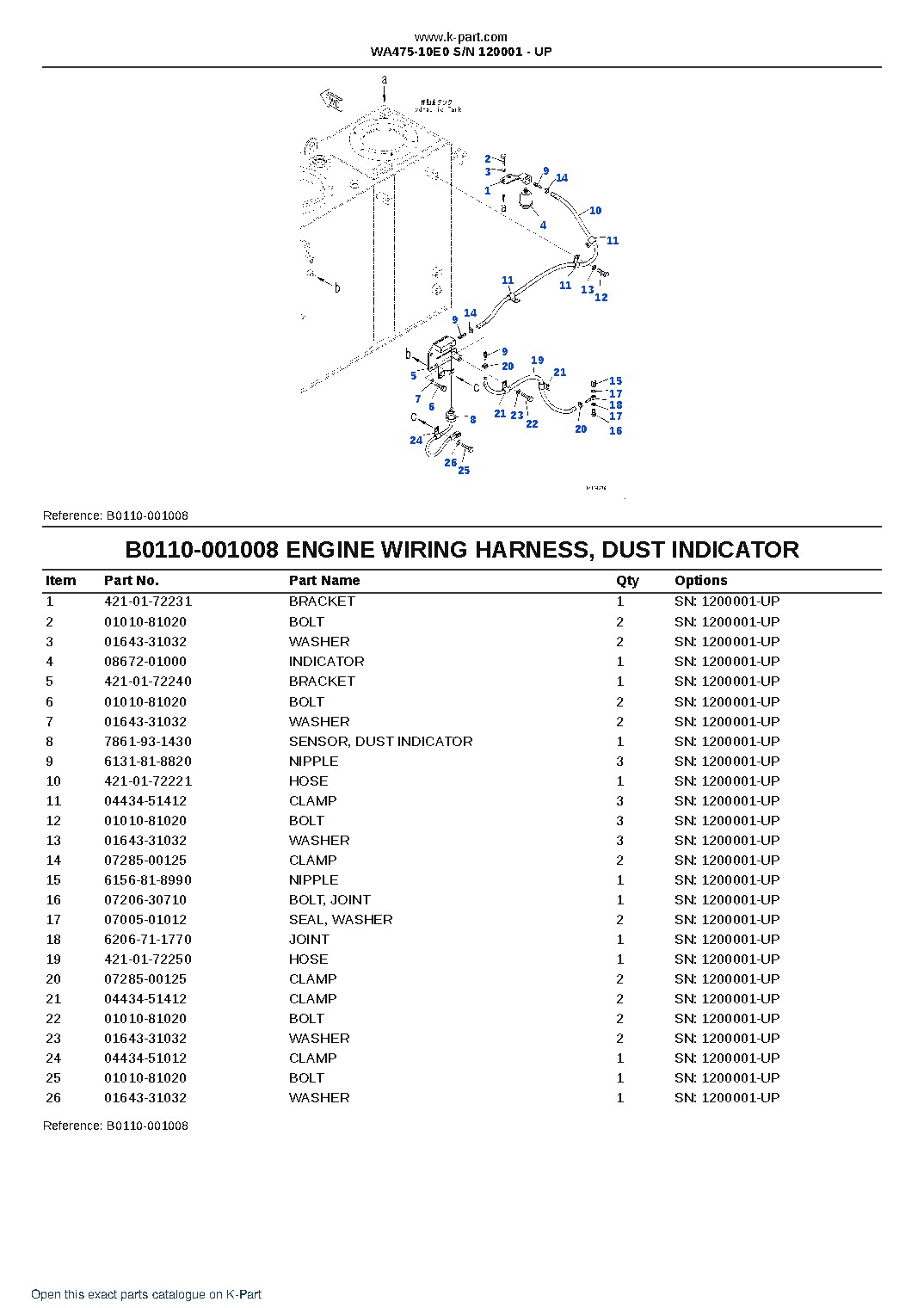 WA475-10E0 S/N 120001 – UP – sample page 10