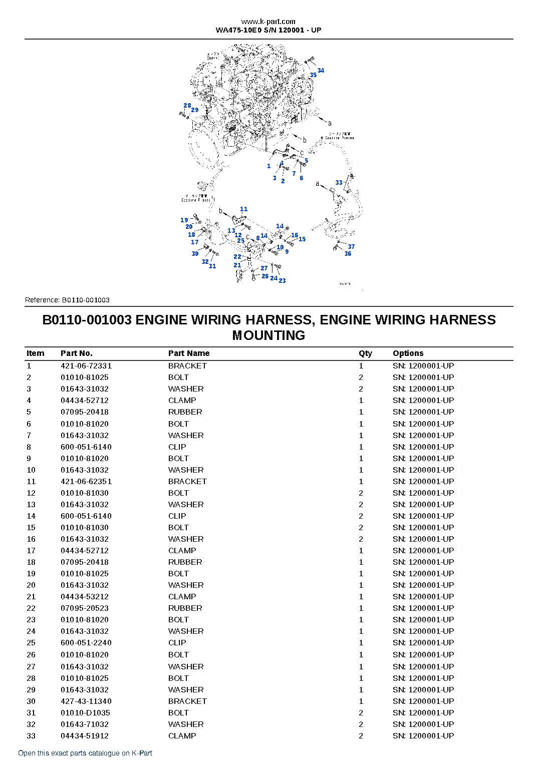 WA475-10E0 S/N 120001 – UP – sample page 4