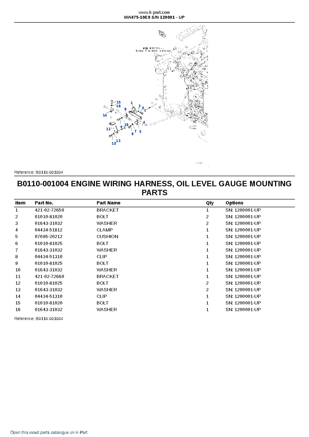 WA475-10E0 S/N 120001 – UP – sample page 6