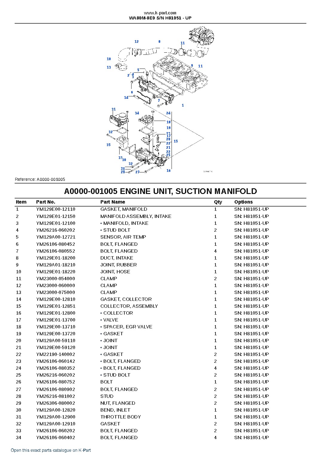 WA80M-8E0 S/N H81051 – UP – sample page 6
