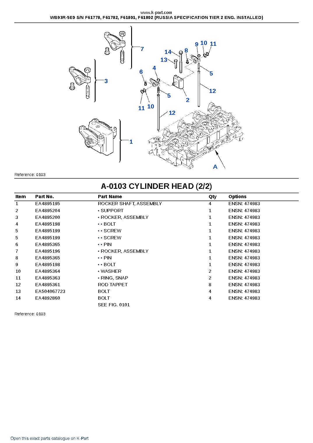 WB93R-5E0 S/N F61778, F61782, F61801, F61802 (RUSSIA SPECIFICATION TIER 2 ENG. INSTALLED) – sample page 2