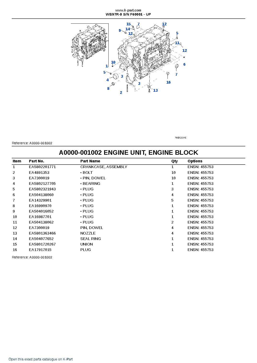 WB97R-8 S/N F60001 – UP – sample page 2 WB97R-8 S/N F60001 – UP – sample page 2