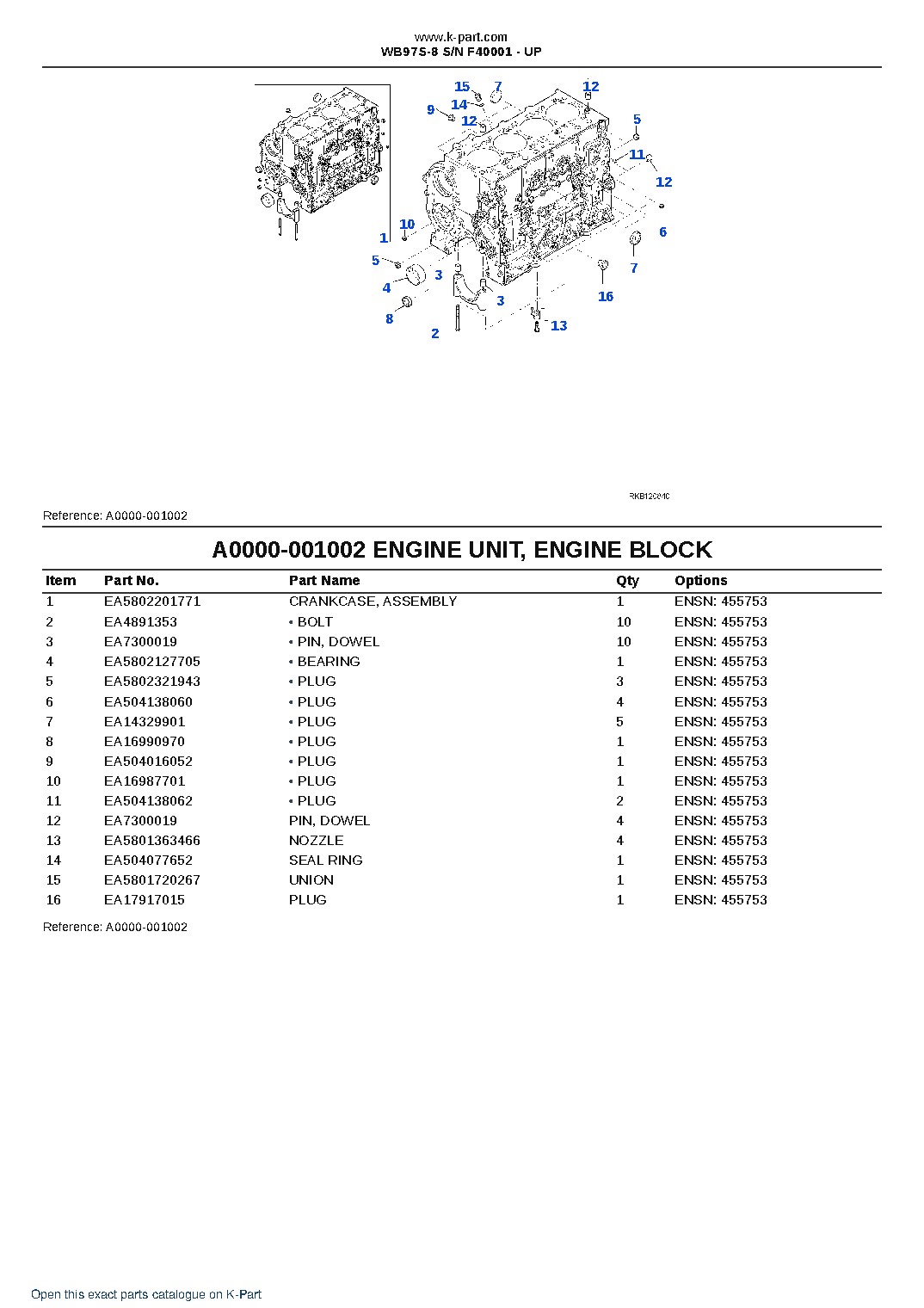 WB97S-8 S/N F40001 – UP – sample page 2 WB97S-8 S/N F40001 – UP – sample page 2