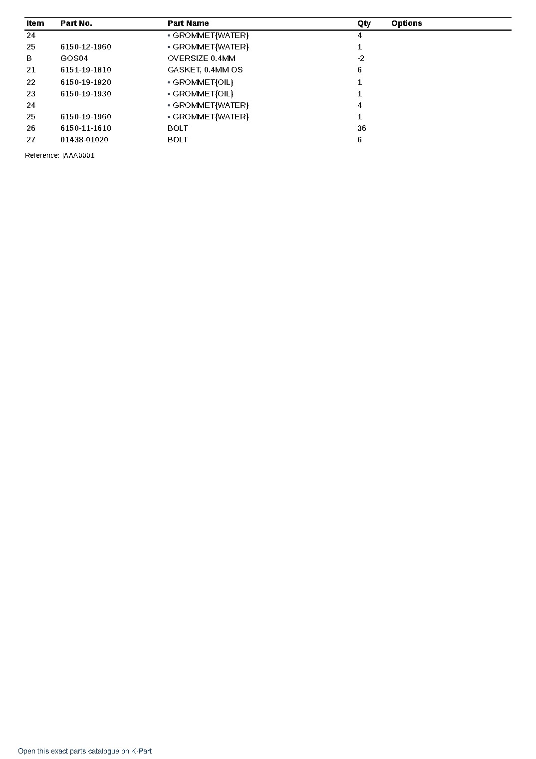 PC400-7 S/N Y400001-UP – sample page 2 PC400-7 S/N Y400001-UP – sample page 2