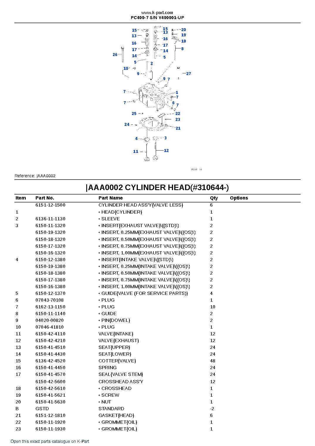 PC400-7 S/N Y400001-UP – sample page 3 PC400-7 S/N Y400001-UP – sample page 3