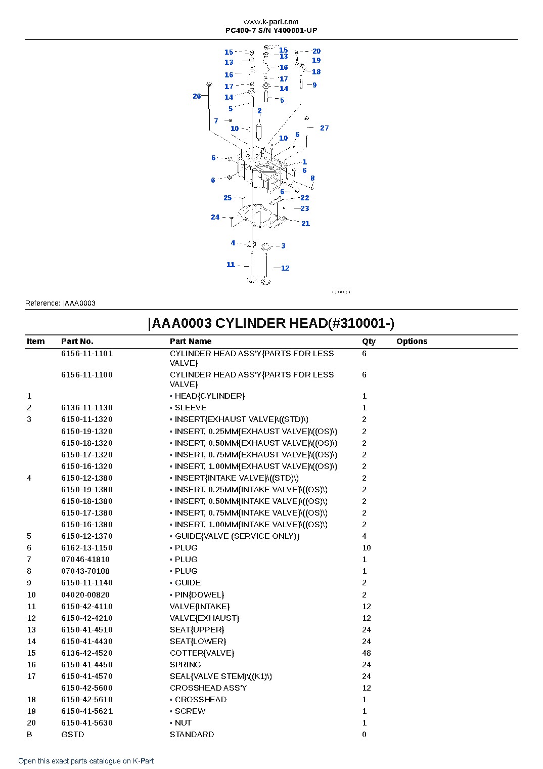 PC400-7 S/N Y400001-UP – sample page 5 PC400-7 S/N Y400001-UP – sample page 5