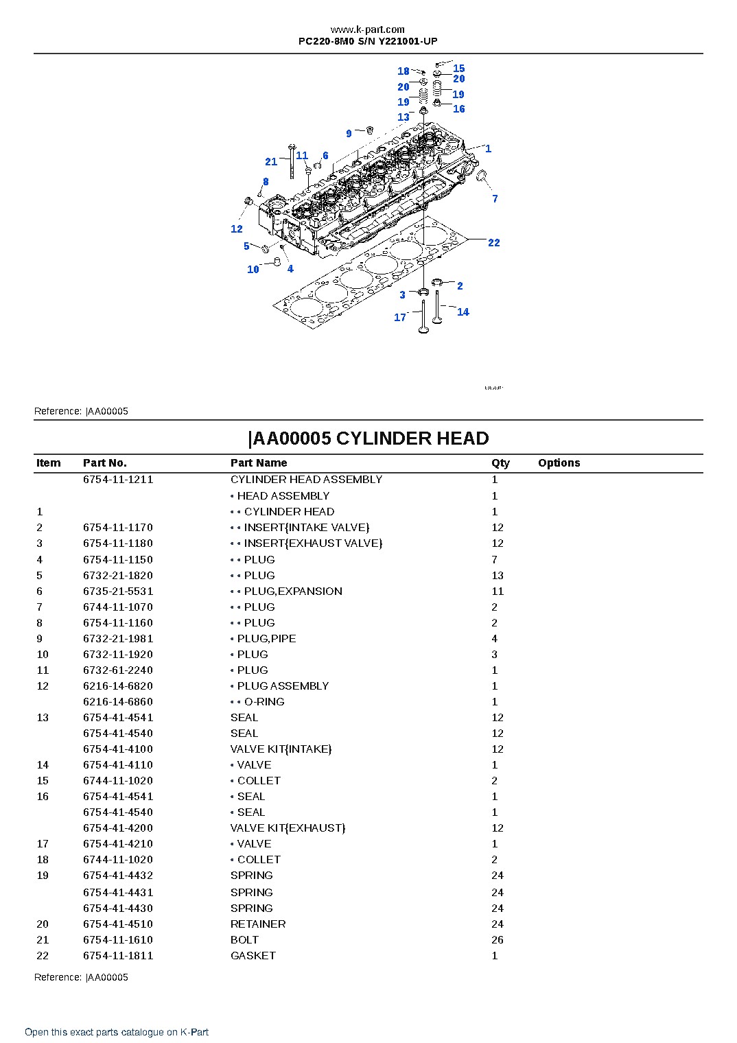 PC220-8M0 S/N Y221001-UP – sample page 5