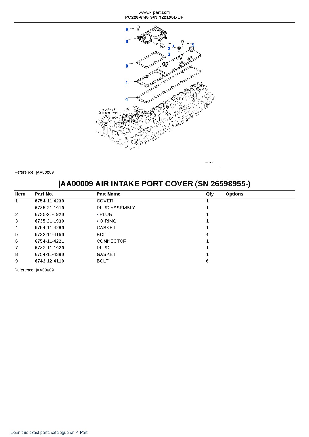 PC220-8M0 S/N Y221001-UP – sample page 9