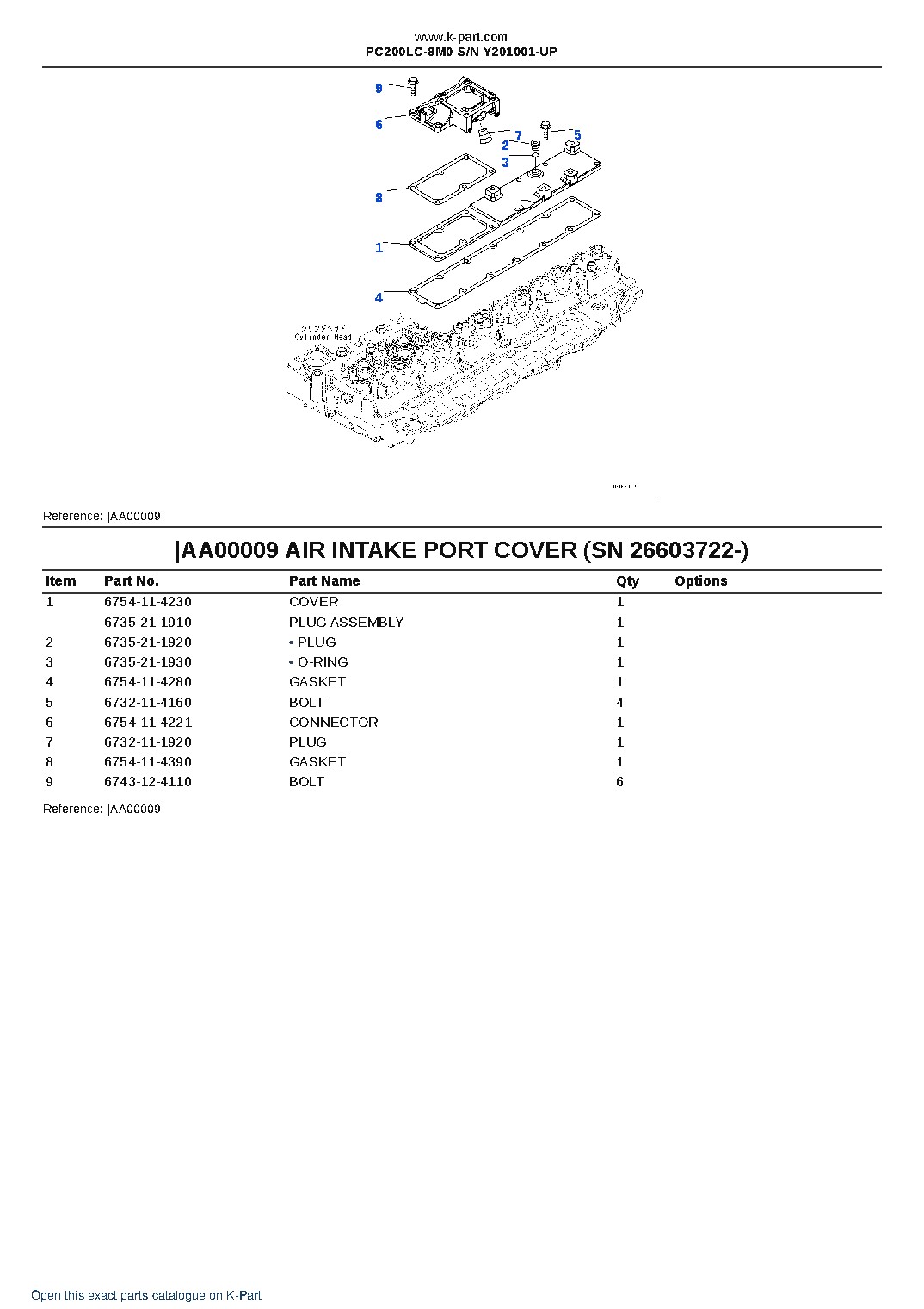 PC200LC-8M0 S/N Y201001-UP – sample page 10