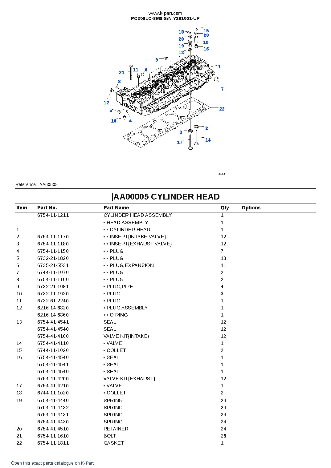 PC200LC-8M0 S/N Y201001-UP – sample page 5