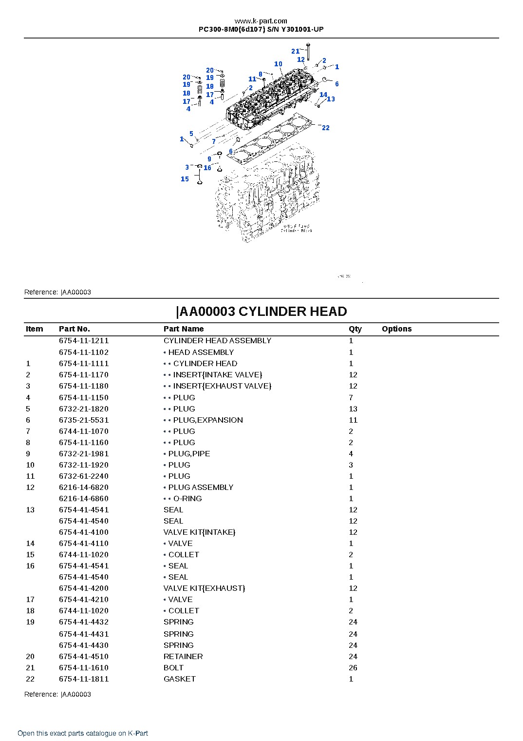 PC300-8M0(6d107) S/N Y301001-UP – sample page 2