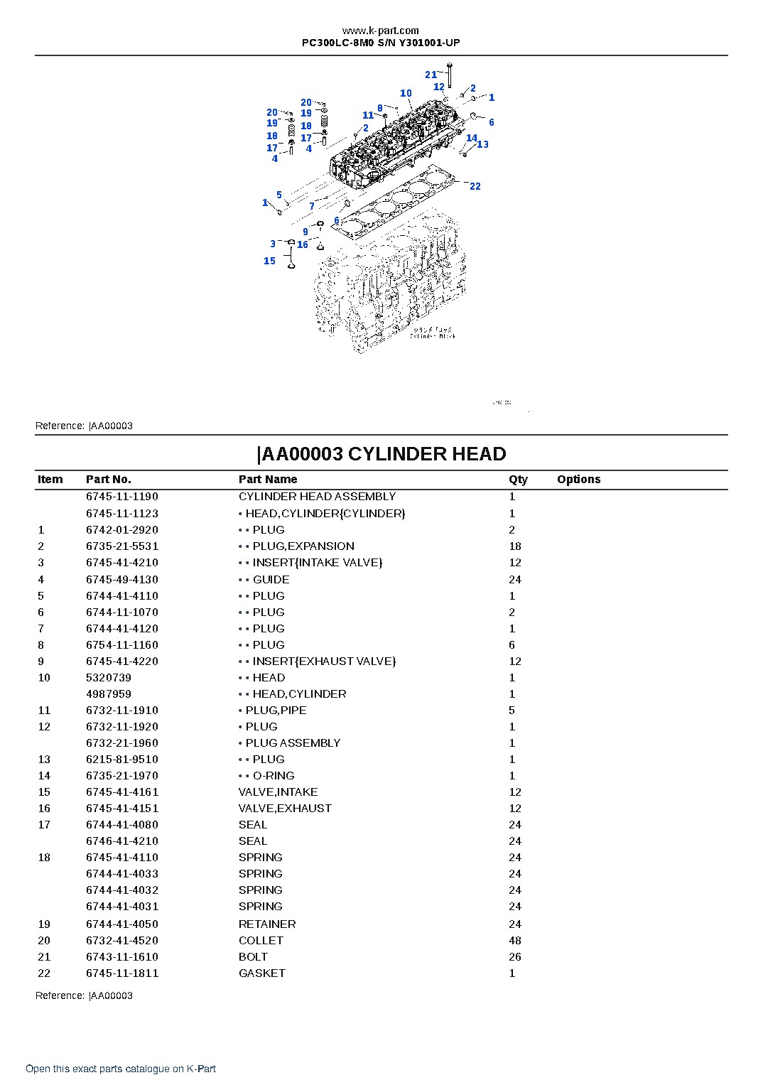 PC300LC-8M0 S/N Y301001-UP – sample page 3