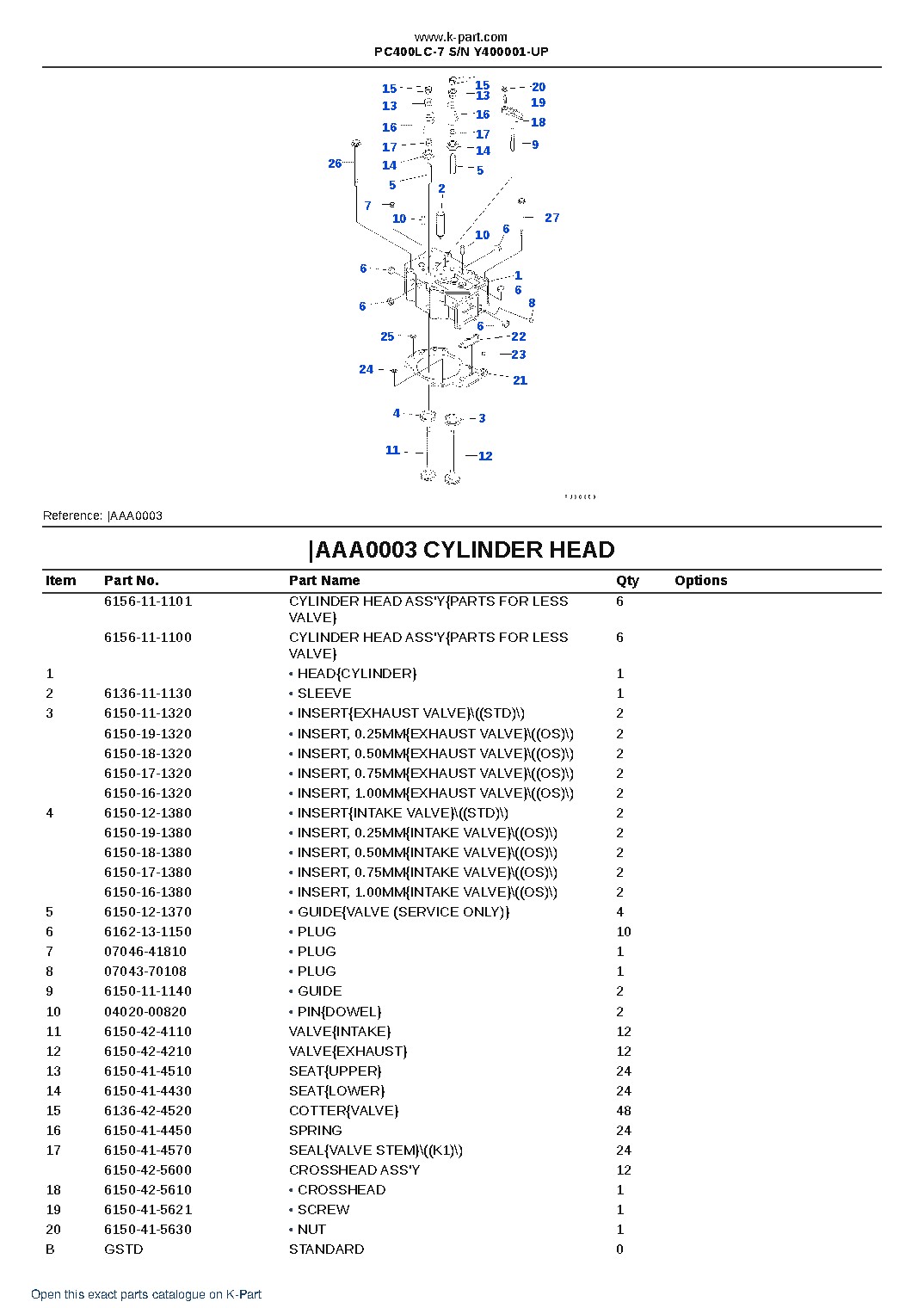 PC400LC-7 S/N Y400001-UP – sample page 5 PC400LC-7 S/N Y400001-UP – sample page 5