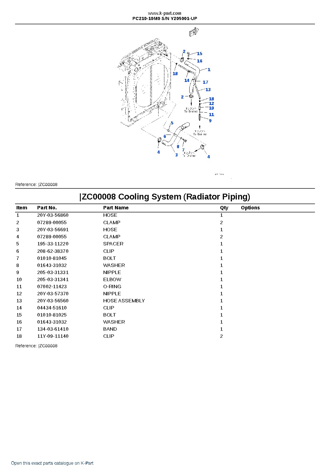 PC210-10M0 S/N Y205001-UP – sample page 10 PC210-10M0 S/N Y205001-UP – sample page 10