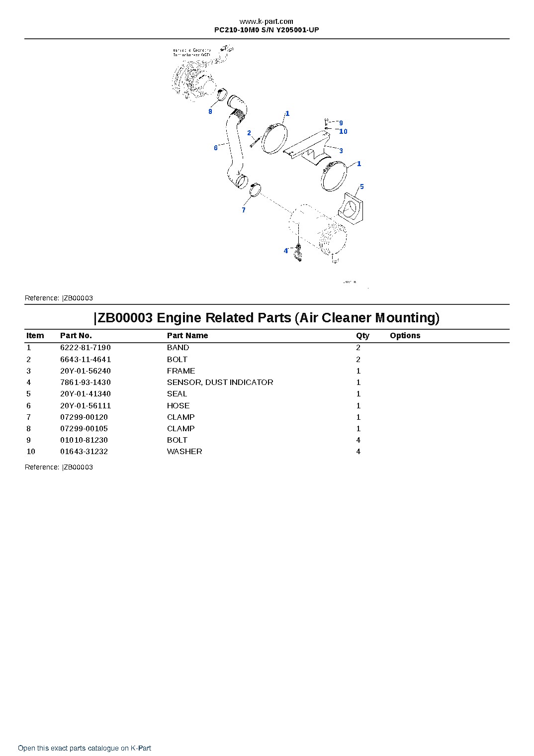 PC210-10M0 S/N Y205001-UP – sample page 2 PC210-10M0 S/N Y205001-UP – sample page 2