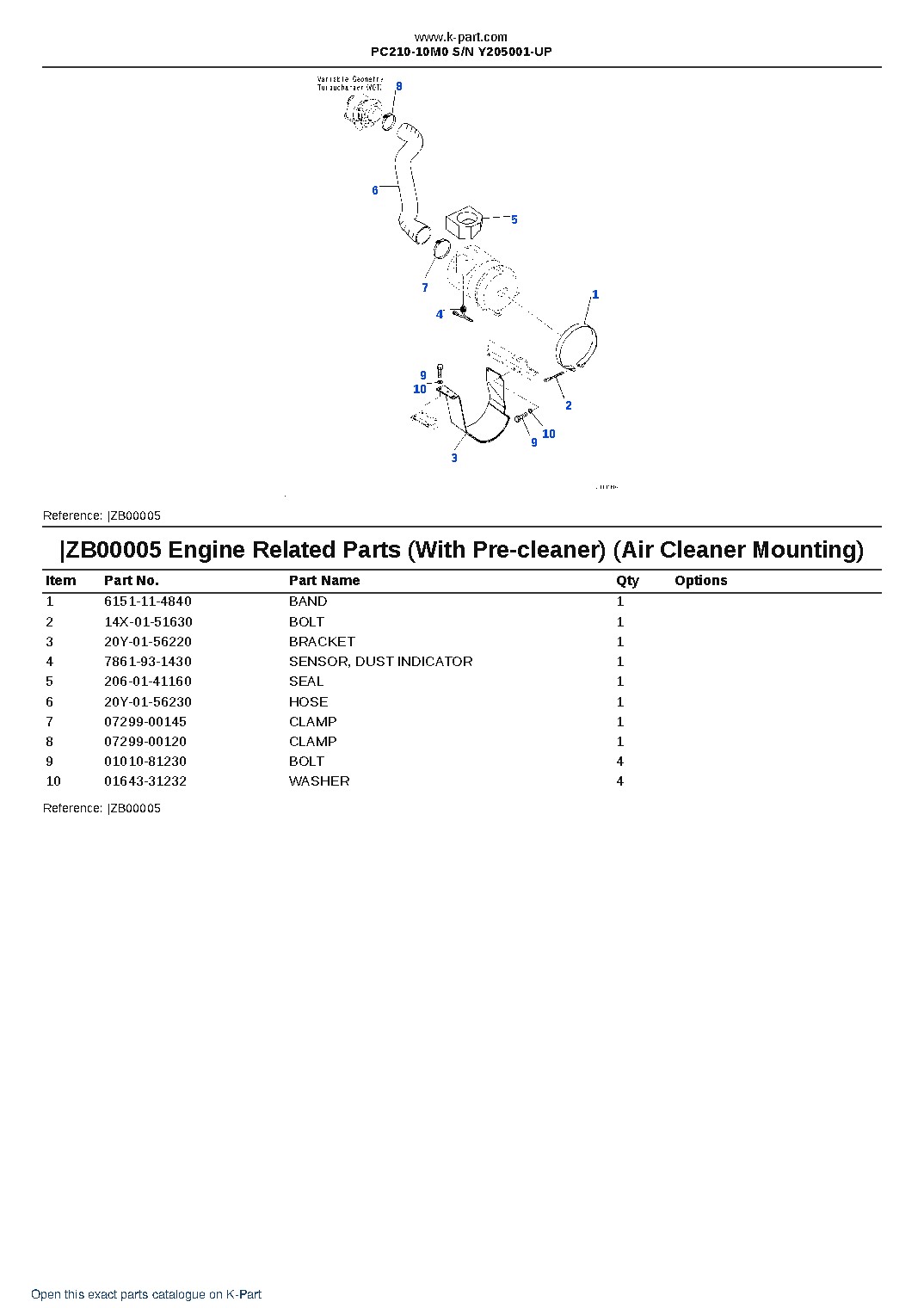 PC210-10M0 S/N Y205001-UP – sample page 3 PC210-10M0 S/N Y205001-UP – sample page 3