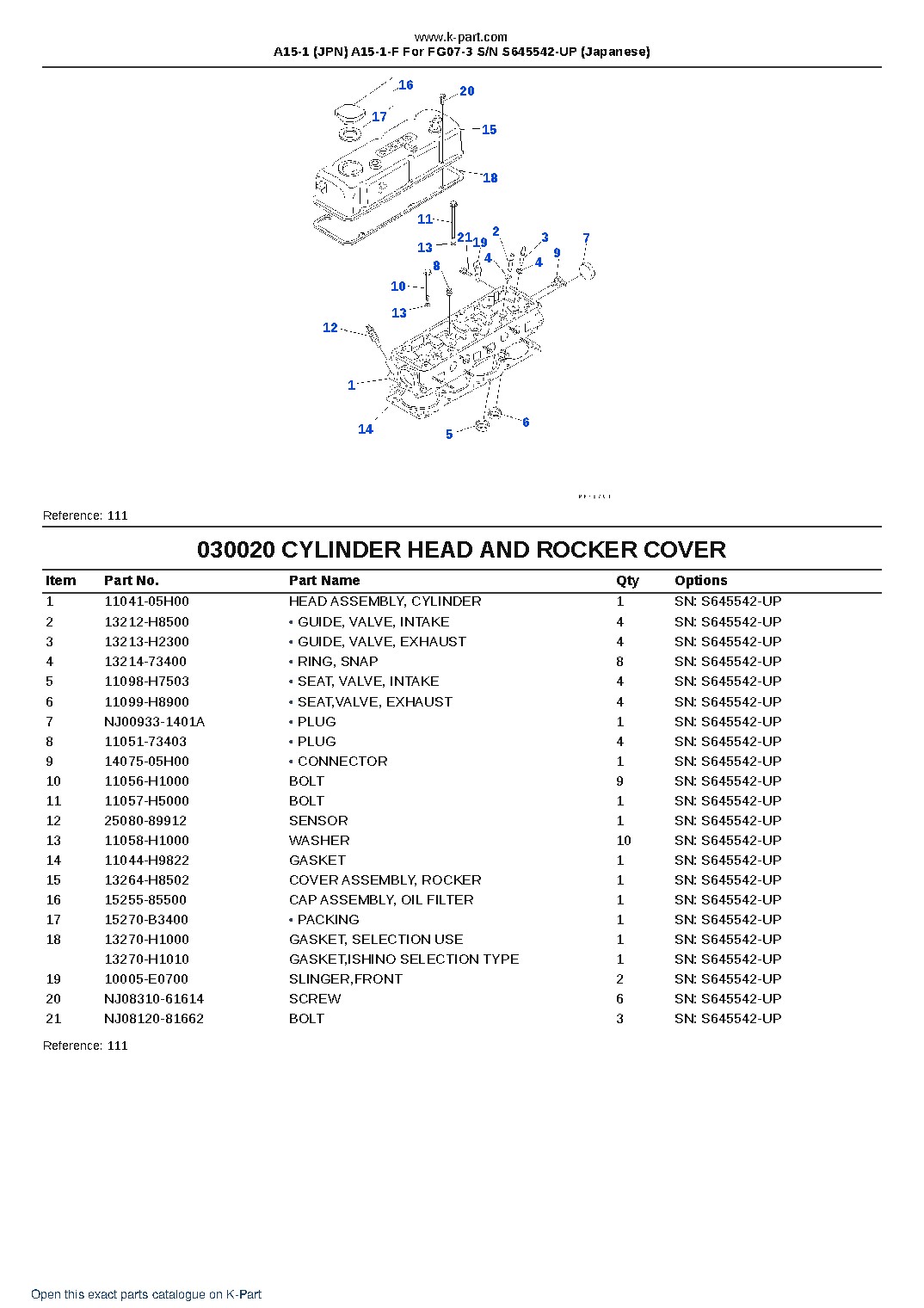 A15-1 (JPN) A15-1-F For FG07-3 S/N S645542-UP (Japanese) – sample page 3